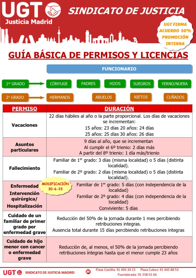 Gu A B Sica De Permisos Y Licencias Personal Funcionario De Justicia Ugt