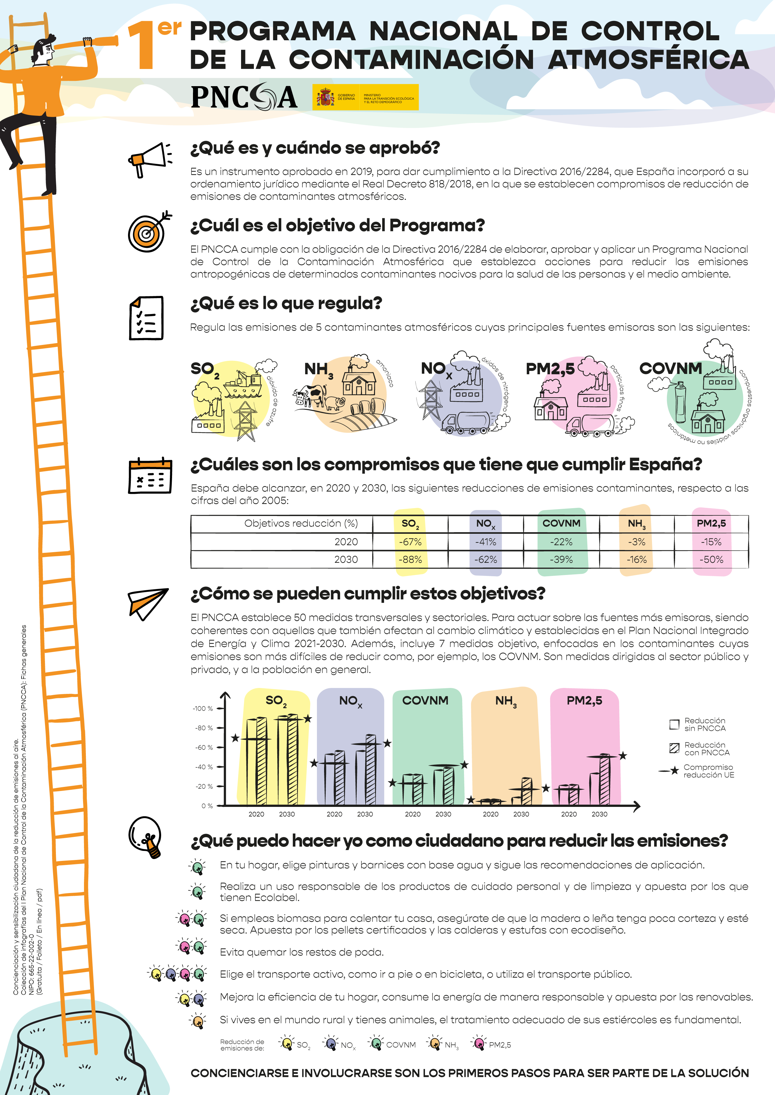 cartel web pnccanipo