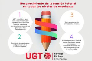 UGT SP reivindica la compensación económica de las tutorías en todos los niveles educativos