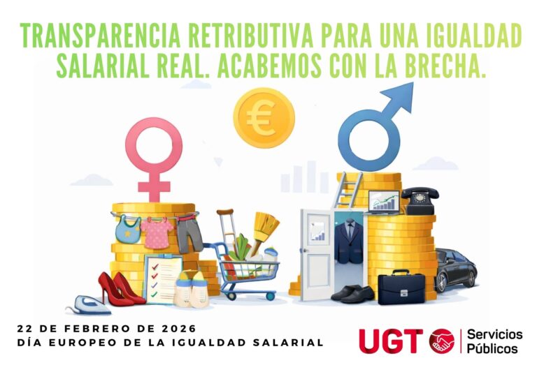 Lee más sobre el artículo Transparencia retributiva para una igualdad salarial real. Acabemos con la brecha