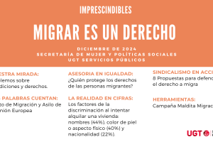 Migrar es un derecho