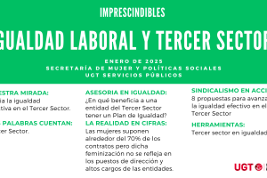 Imprescindibles enero: Igualdad Laboral y Tercer Sector