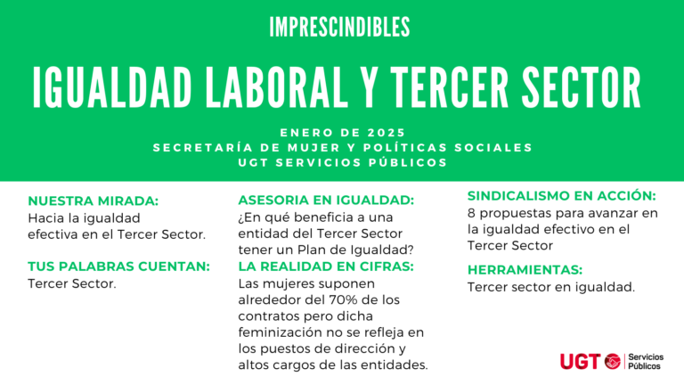 Lee más sobre el artículo Imprescindibles enero: Igualdad Laboral y Tercer Sector