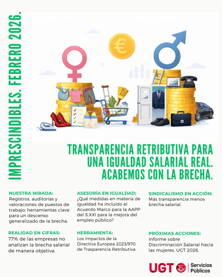 Lee más sobre el artículo Imprescindibles febrero 2026: Transparencia retributiva para una igualdad salarial real. Acabemos con la brecha