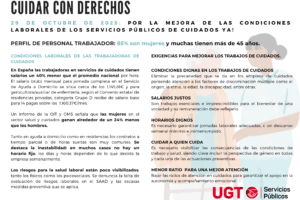 #CuidarConDerechos: UGT impulsa una acción sindical para visibilizar y dignificar el trabajo en los cuidados