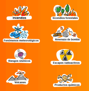 principales situaciones de emergencia