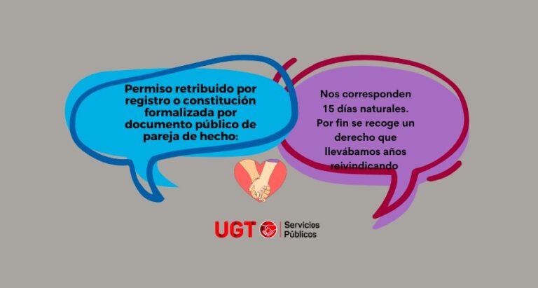 Lee más sobre el artículo Nuevos permisos para empleados/as públicos/as